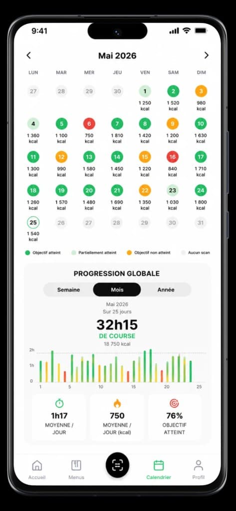 Calendrier CalSync — heatmap nutritionnelle et progression